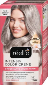 Hair coloring products