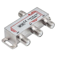 NIMO ACTV121 Splitter F Connector TV