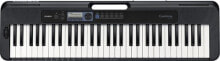 Synthesizers, pianos and MIDI keyboards