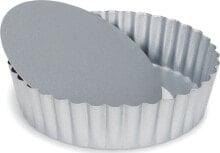 Dishes and molds for baking and baking