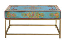 Console tables