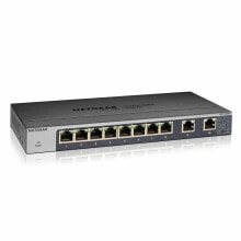 Routers and switches