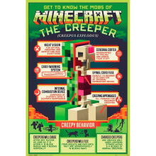 Предметы интерьера Minecraft