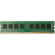 Memory Modules (RAM)