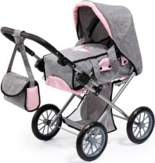 Strollers for dolls