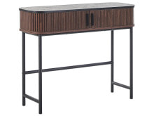 Console tables