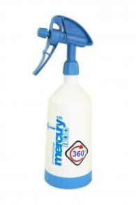 Garden Hand Sprayers