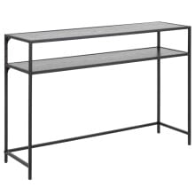 Console tables