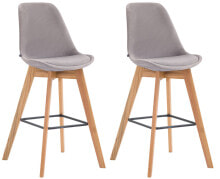 Bar stools for the kitchen