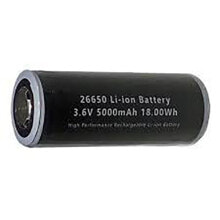 Batteries and accumulators for photo and video equipment