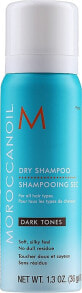 Shampoos for hair