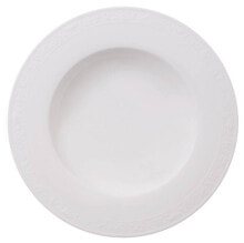 Plates