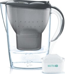 Filter jugs for water