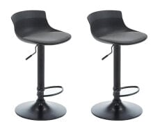 Bar stools for the kitchen