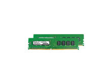 Memory Modules (RAM)