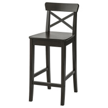 Kitchen chairs and stools