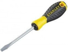 Screwdrivers