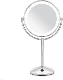 Cosmetic mirrors