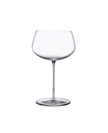 Nude Glass stem Zero White Wine Glass, 25.36 oz