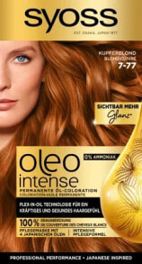 Hair coloring products