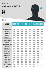 Купить спорт и отдых Nolan: Modularhelm Nolan N100-6 Classic N-Com Weiß