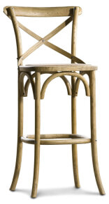 Bar stools for the kitchen