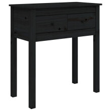 Console tables