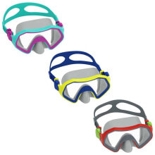 Masks and snorkels for scuba diving