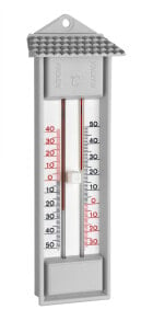 Accessories for climate control equipment