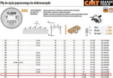 Коронки и наборы для электроинструмента CMT купить от $64