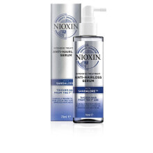 Несмываемые средства и масла для волос Nioxin