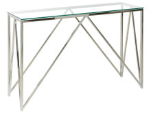 Console tables