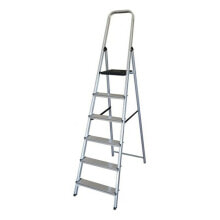 Ladders and ladders