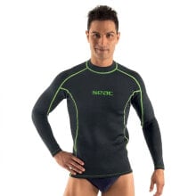 Rashguards