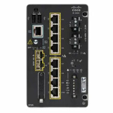 Routers and switches