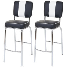 Bar stools for the kitchen