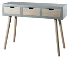 Console tables