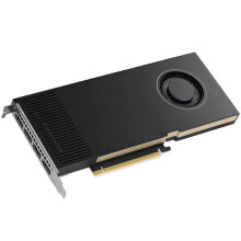 Видеокарты (GPU)