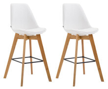 Bar stools for the kitchen