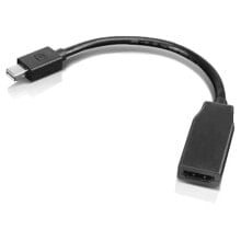 LENOVO Mini DisplayPort To HDMI Cable