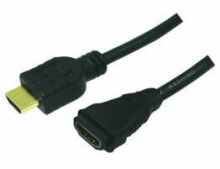 Компьютерные разъемы и переходники LogiLink HDMI/HDMI, 2.0m HDMI кабель 2 m HDMI Тип A (Стандарт) Черный CH0056