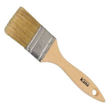 Tools for plastering and painting