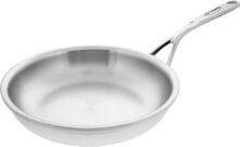 Frying pans and saucepans