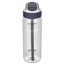 Sports Water Bottles