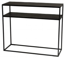 Console tables