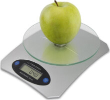 Kitchen scales