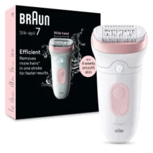 Epilators and women's electric shavers