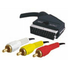 Cables and connectors for audio and video equipment