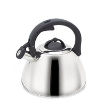 Kettles for boiling water