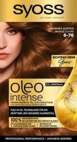 Hair coloring products